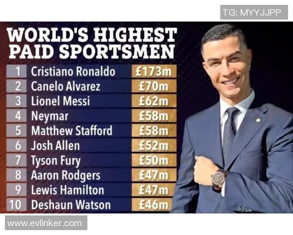 足球明星的收入为何依然遥遥领先于其他职业运动员的背后原因分析