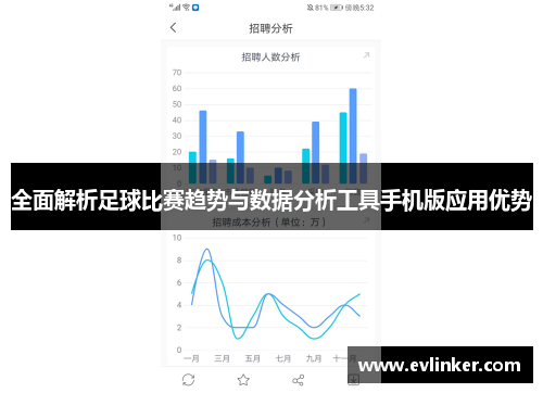 全面解析足球比赛趋势与数据分析工具手机版应用优势